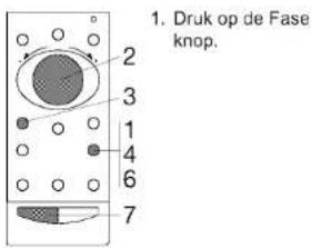 WHIRLPOOL MBI 308 - ⚠ WAARSCHUWING - 1