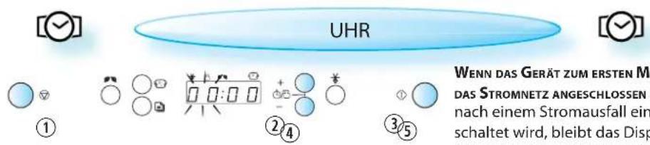 WHIRLPOOL AMW 491 - ÖFFNEN DER TÜR - 4