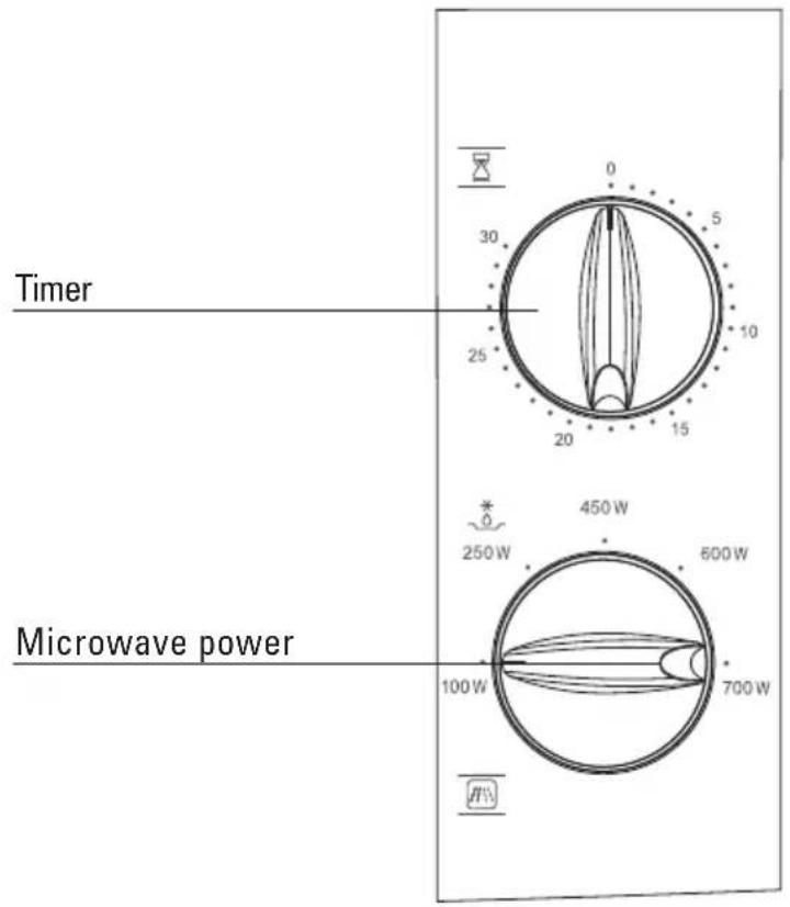 Timer Microwave power