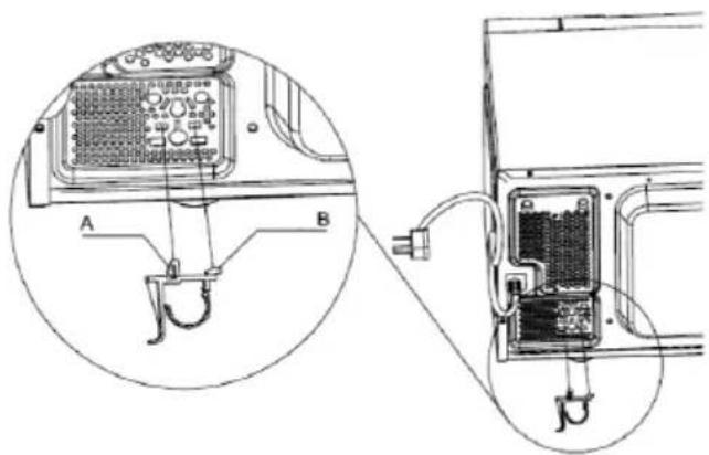 Technical diagram showing cable installation with labeled components A and B, including a connector and cable connections.