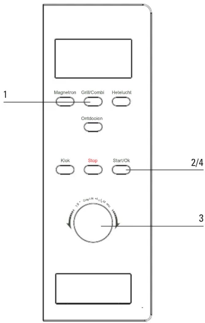 1 Magnetron Grill/Combi Hetelucht Ontdooien Klok Stop Start/Ok 2/4 3
