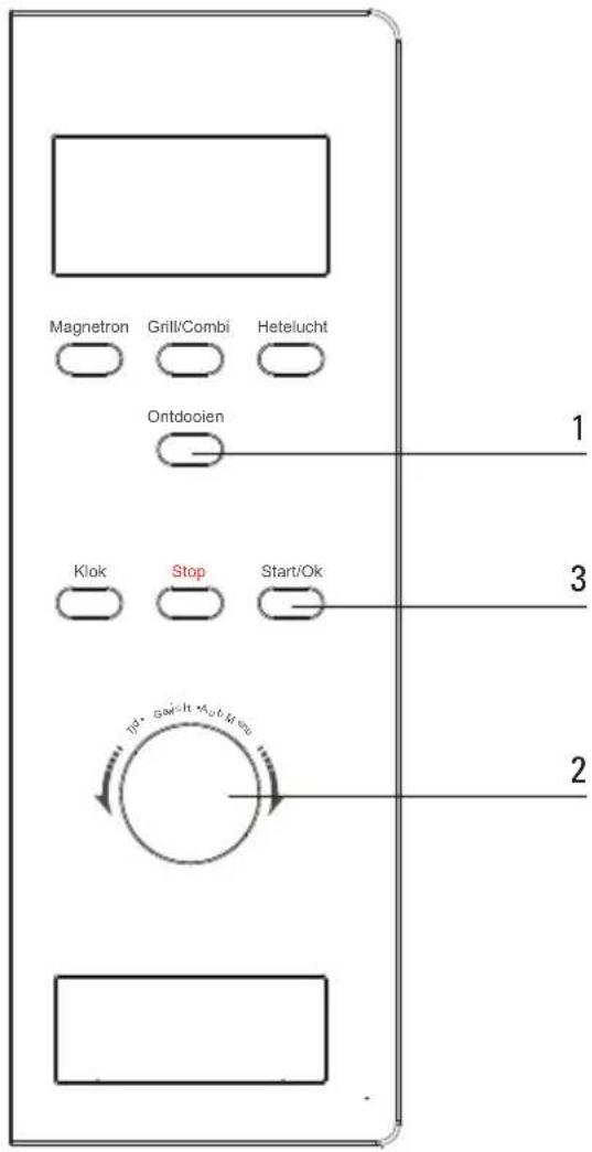 Magnetron Grill/Combi Hetelucht Ontdocien Klok Stop Start/Ok IP+ Gate/IT Mio/Mio 1 3 2