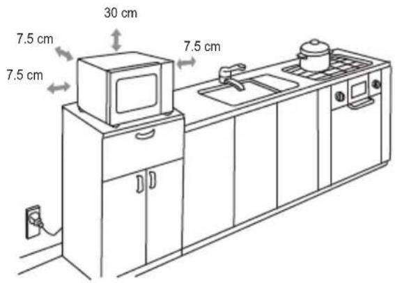 ETNA ECM153RVS - plaatsen - 1