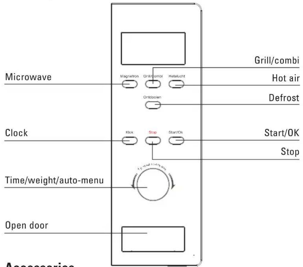 Grill/combi Hot air Microwave Magnetron Grill/Combl Hetelucht Ontdoolien Defrost Clock Klok Stop Start/Ok Stop Time/weight/auto-menu 1 P-Stop 0.14V/10 Nio Open door Accessories