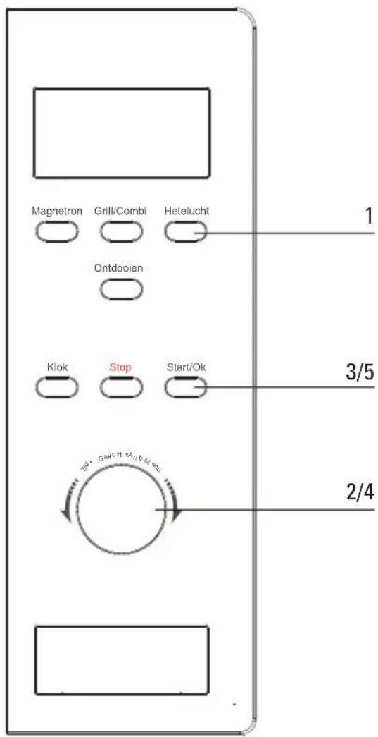 Magnetron Grill/Combi Hetelucht Ontdocien Klok Stop Start/Ok 1 3/5 2/4