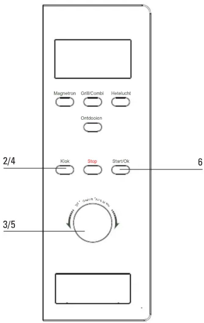 Magnetron Grill/Combi Hetelucht Ontdocoien Klok Stop Start/Ok TP • Gewicht 'Aut 6.45u 3/5