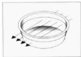 TEKA MCX 45.1 BIT - Why food heats up - 2