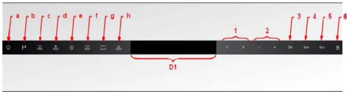 TEKA MCX 45.1 BIT - DE Beschreibung des Geräts - 2