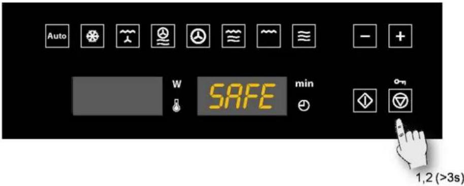 Auto W SAFE min 1,2 (>3s)