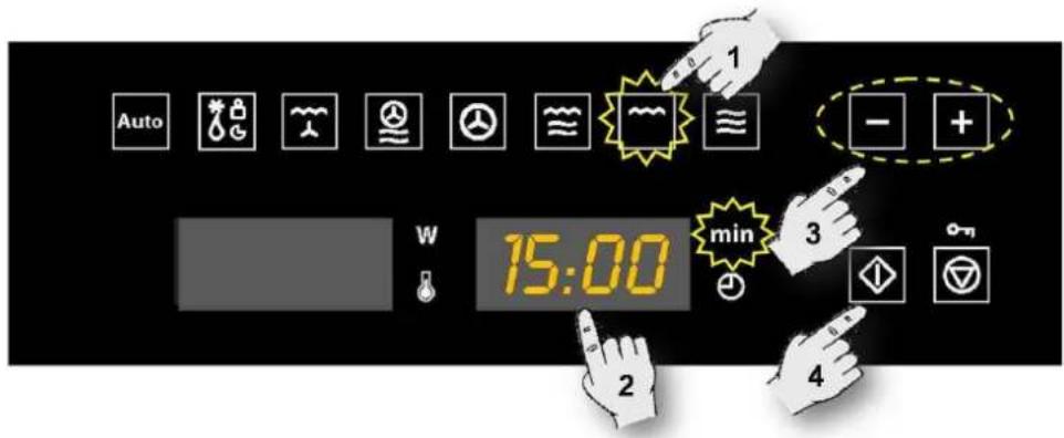 Auto 1 - + W 15:00 min 3 2 4