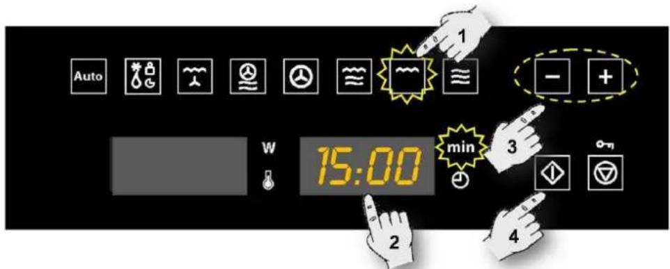 Auto 1 - + W 15:00 min 3 2 4