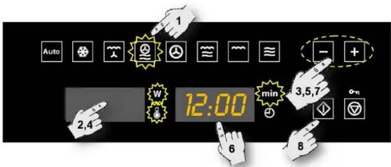 Auto 1 - + W 12:00 min 3,5,7 2,4 6 8