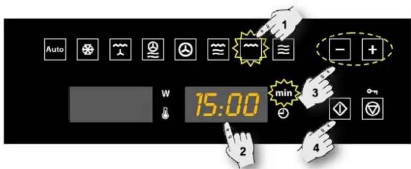 Auto 1 - + W 15:00 min 3 2 4