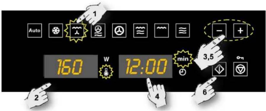 Auto 1 2 160 W 12:00 min 3,5 6 4