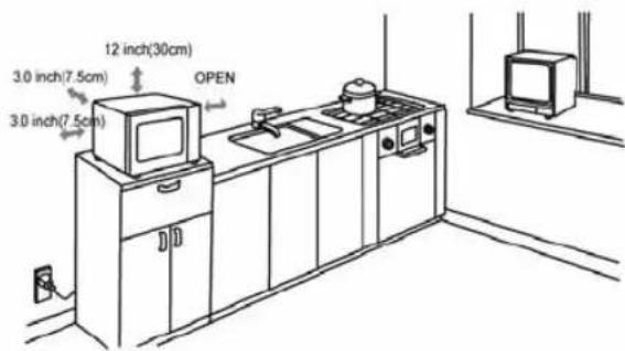 3.0 inch(7.5cm) 3.0 inch(7.5cm) 12 inch(30cm) OPEN