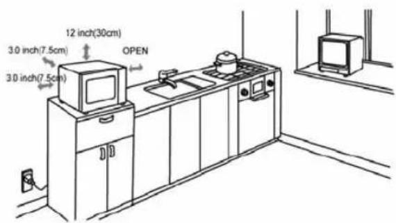 3.0 inch(7.5cm) 3.0 inch(7.5cm) 12 inch(30cm) OPEN