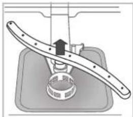 Hotpoint Ariston LFB 5M010 TK - Cleaning the spray arms - 2