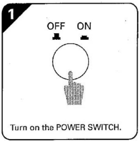 1 OFF ON Turn on the POWER SWITCH.