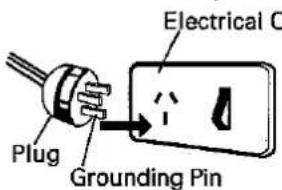 Electrical C Plug Grounding Pin