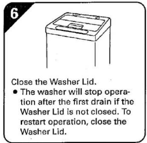 6 Close the Washer Lid. • The washer will stop operation after the first drain if the Washer Lid is not closed. To restart operation, close the Washer Lid.