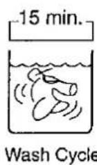 SANYO ASW-45ZAP - HOW TO USE THE SOAK COURSE - 8