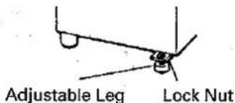 Adjustable Leg Lock Nut