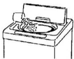 SANYO ASW-45ZAP - Washing Procedure - 5