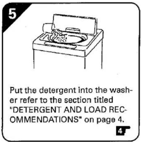 Put the detergent into the washer refer to the section titled "DETERGENT AND LOAD RECOMMENDATIONS" on page 4.
