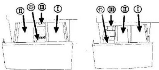Elba EWF 8121 A - Detergent Drawer - 1