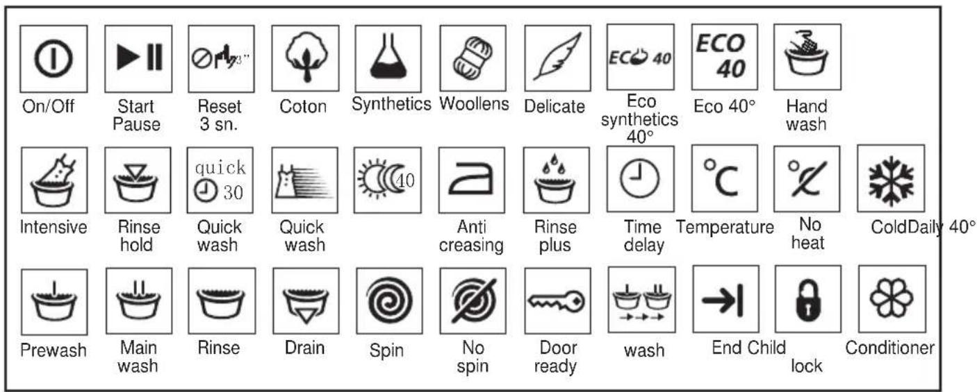 On/Off Start Pause Reset 3 sn. Coton Synthetics Woollens Delicate Eco synthetics 40° Eco 40° Hand wash Intensive Rinse hold Quick wash Quick wash 40 Anti creasing Rinse plus Time delay Temperature No heat ColdDaily 40° Prewash Main wash Rinse Drain Spin No spin Door ready wash End Child lock Conditioner
