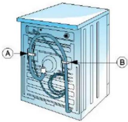 Diagram of a server rack with labeled components A and B, showing internal wiring and casing layout
