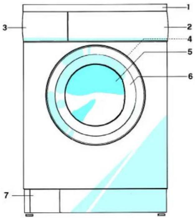IGNIS AWV 465/IG - LA LAVATRICE ED I SUOI ACCESSORI - 1