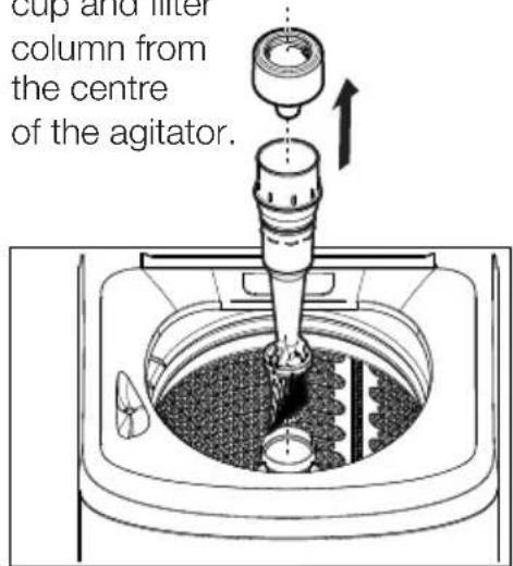 Cup and filter column from the centre of the agitator.