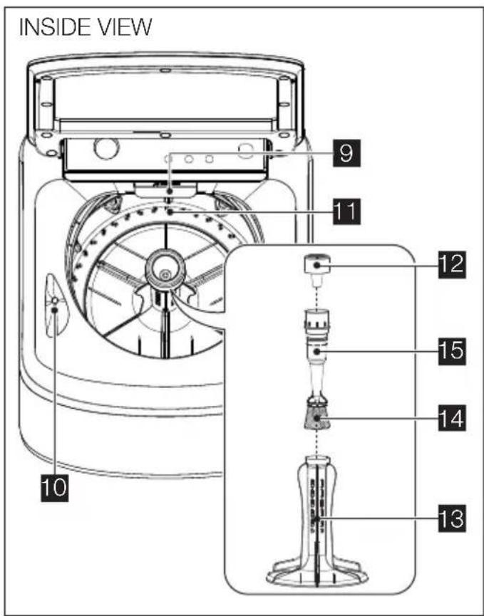INSIDE VIEW 9 11 12 15 14 13 10
