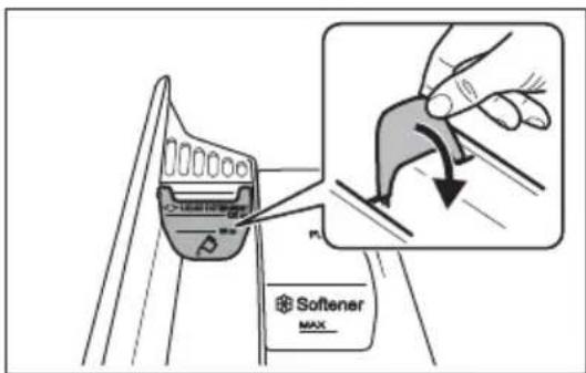Softener MAX