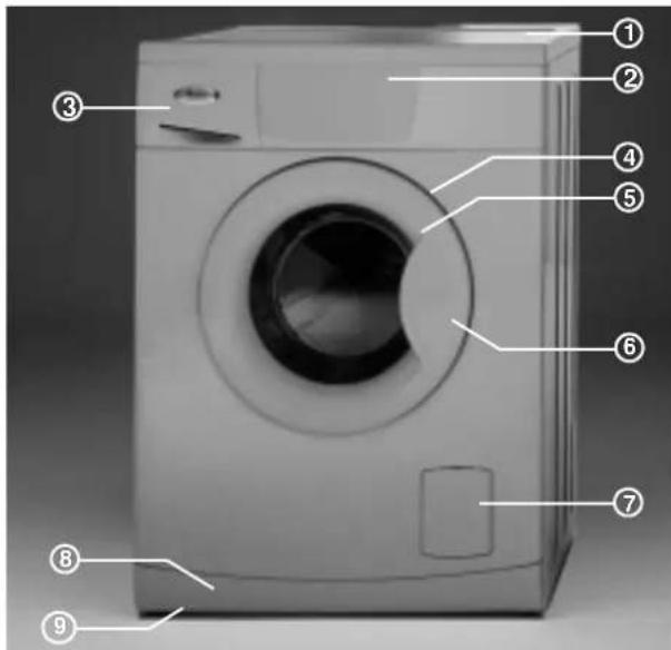 WHIRLPOOL AWO 3561/5 - BESCHREIBUNG DER WASCHMASCHINE - 1