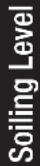 SMEG WHT1114LSUK - Using bleaches - 1