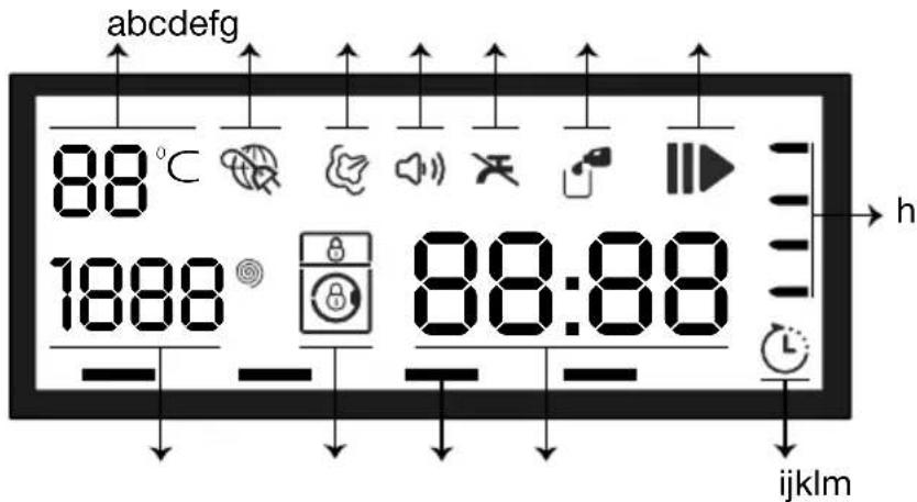 SMEG WHT1114LSUK - Display symbols - 1