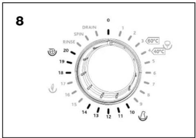 BUSH F721QW - Program selection dial - 3