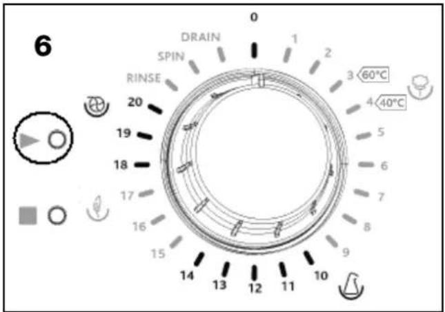 BUSH F721QW - Program selection dial - 1