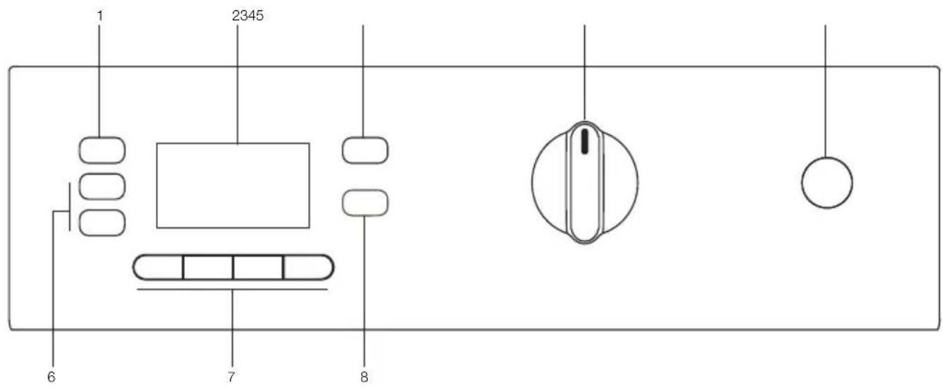 BLOMBERG LWI 842 - Control panel - 1