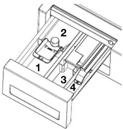 BLOMBERG LWI 842 - The detergent drawer compartments are indicated below: - 1