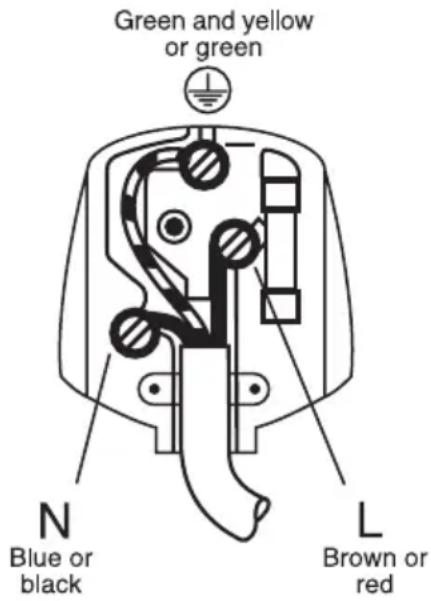 BLOMBERG LWI 842 - Fitting a different plug - 1