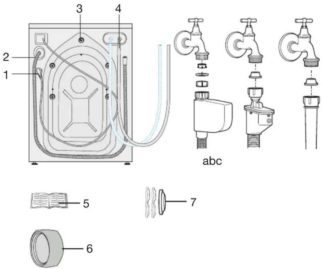 BLOMBERG LWI 842 - Package Contents - 1