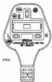 SWAN SW2050R - Electrical Safety - 1