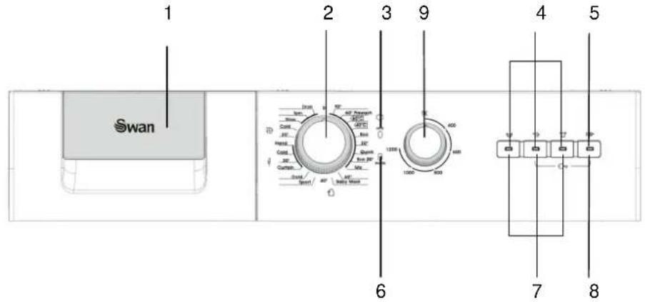 SWAN SW2050R - Water Drain Connection - 2