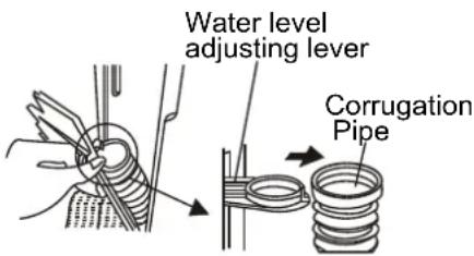 Water level adjusting lever Corrugation Pipe