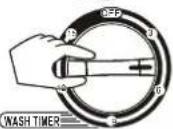 SINGER WT5113 - Wash - 5