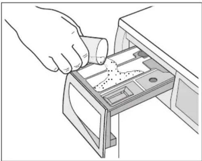 John Lewis JLWM 1604 - Measure out the detergent and the fabric softener - 1