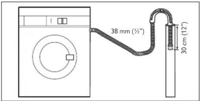 John Lewis JLWM 1604 - Into a drainage standpipe - 2